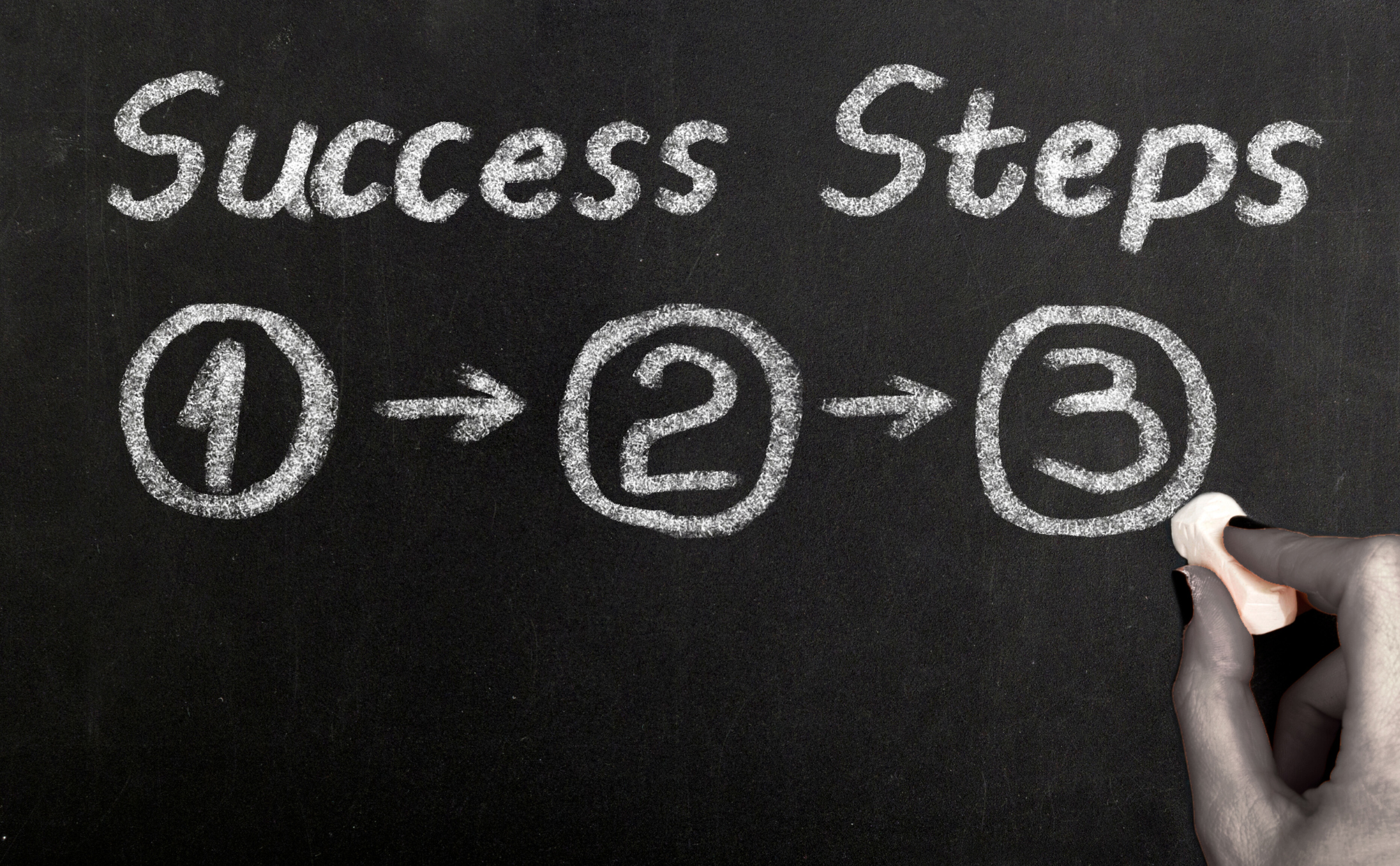 ⚡ La méthode en 3 étapes pour apprendre un cours de psychologie rapidement